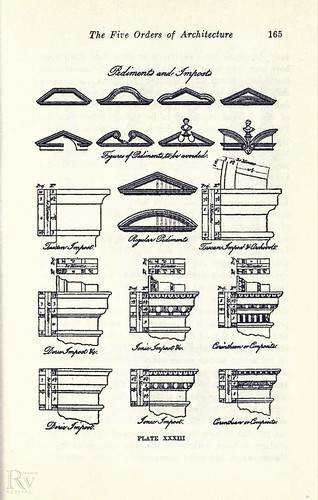 Five Orders of Architecture, 1910 | Revival Source | Learn From. Build ...
