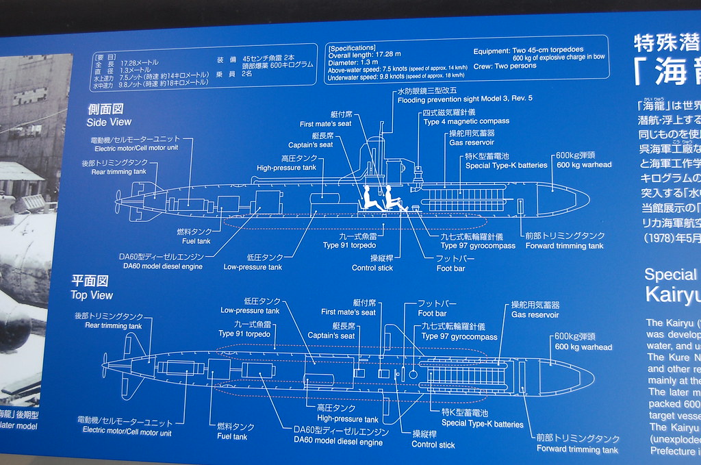 Kairyu Submarine Kansai Man Flickr