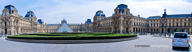 The Louvre Panorama