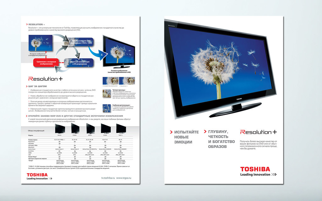 Resplus Label Model RESPLUS leaflet | Sergey E. | Flickr