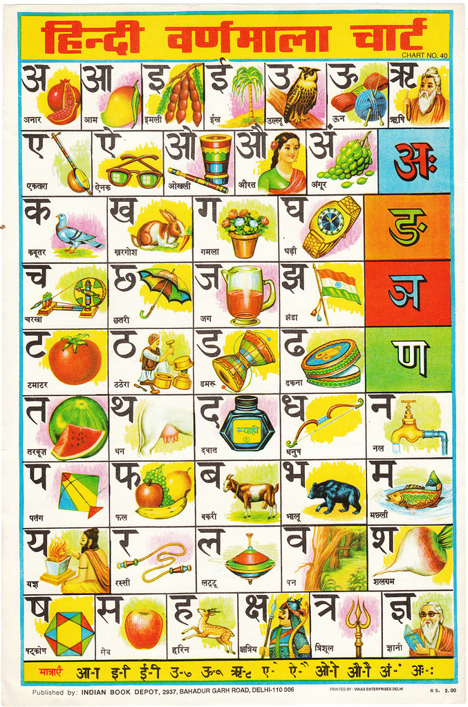 Hindi Alphabet Chart - a photo on Flickriver