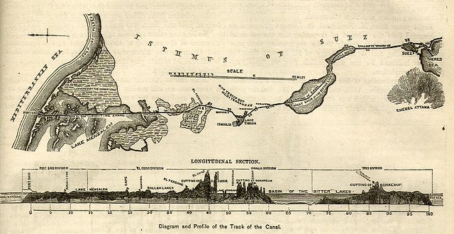 Negrelli, Alois - Profile of Suez canal - wiki