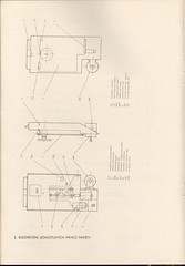 Consul 7113 – Rozměrový výkres