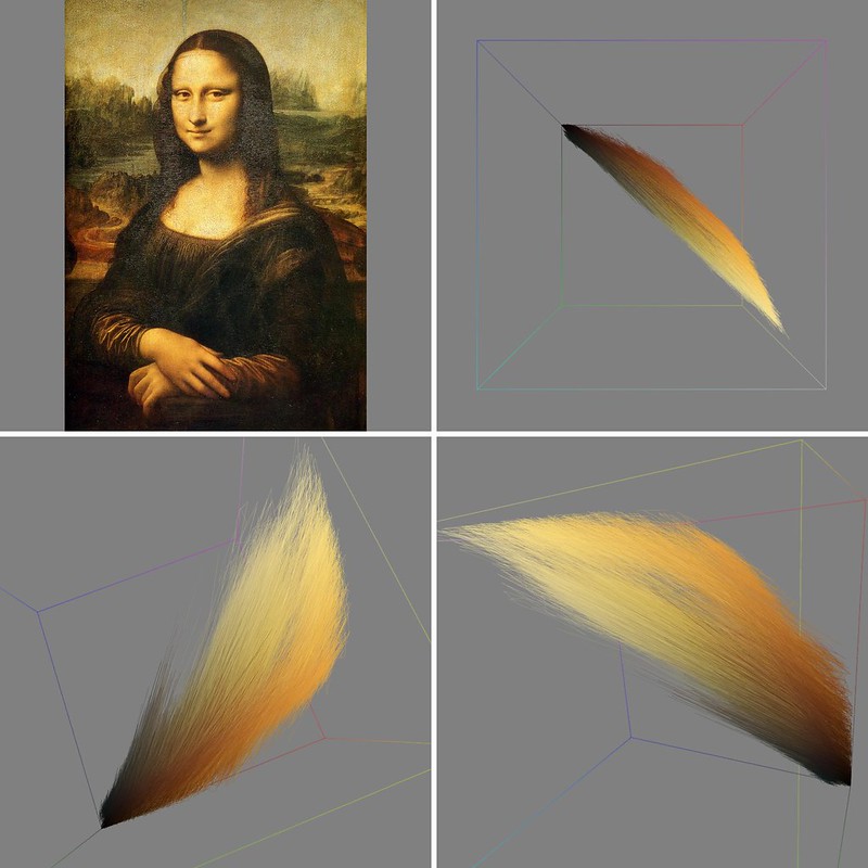 Da Vinci in rgb
