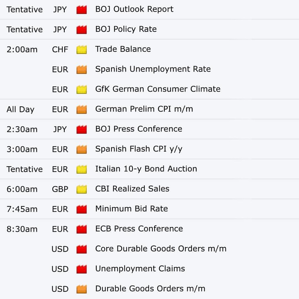 #thursday #forex #calendar #trading #opportunities #keywor… | Flickr
