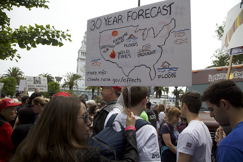 30 Year Forecast | by Generik11