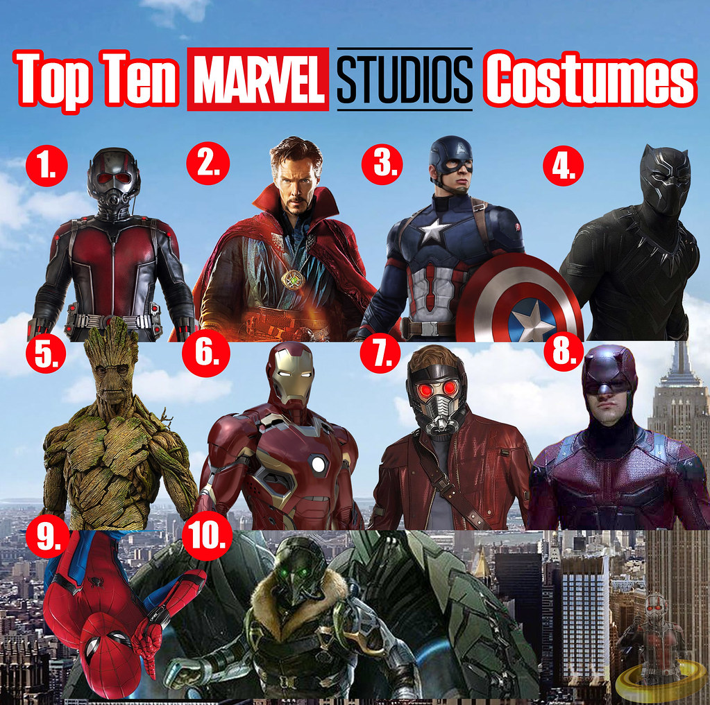 Marvel models