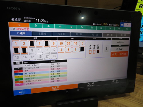 名古屋競馬場金シャチプレミアムラウンジのボックスマーク画面