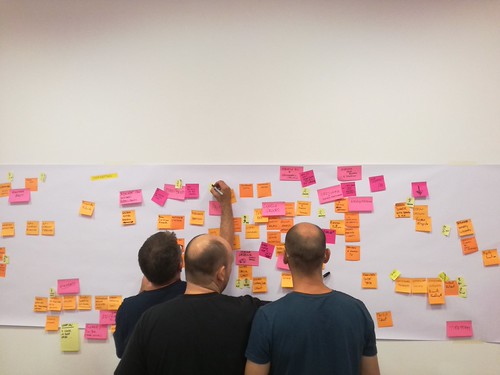 EventStorming Master Class Milano | by Avanscoperta