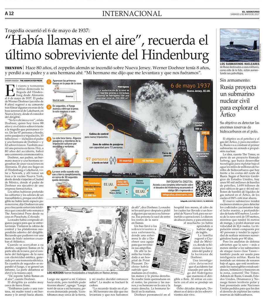 Infografía Impresa 80 años Hindenburg