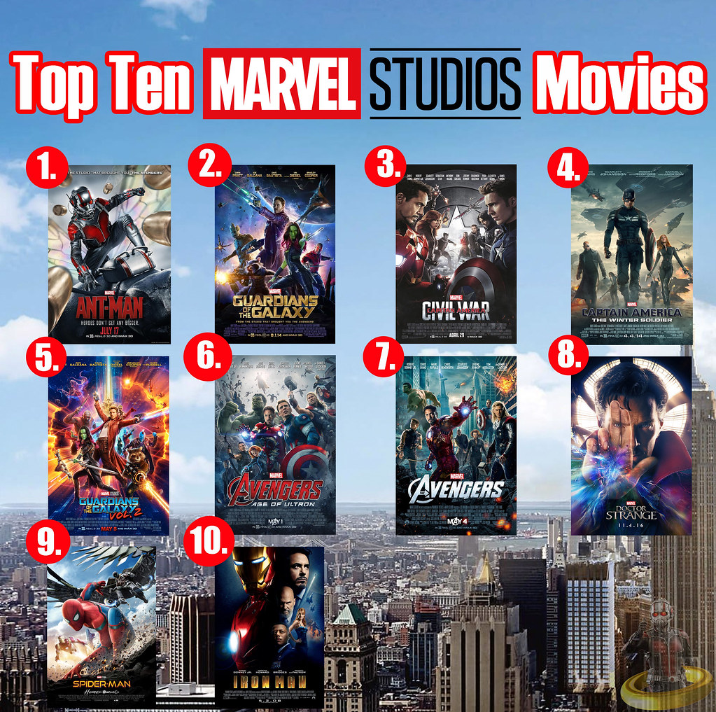 Top Ten Marvel Studios Movies a photo on Flickriver