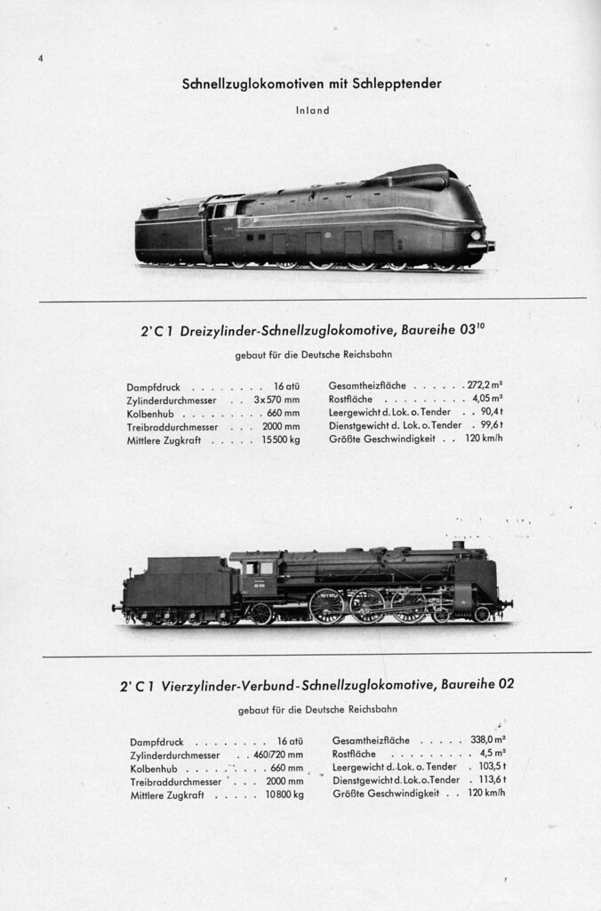 Krauss Maffei Locomotives Catalog (1950s) - page 3