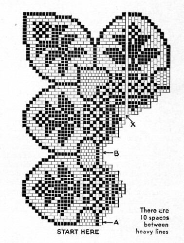 Filet-Crochet-Pattern-Lilac-Time-Tablecloth-Chart-Vintage-Crafts-and-More | by امعامر