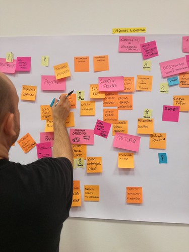 EventStorming Master Class Milano | by Avanscoperta