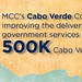 Cabo Verde ADay infogram