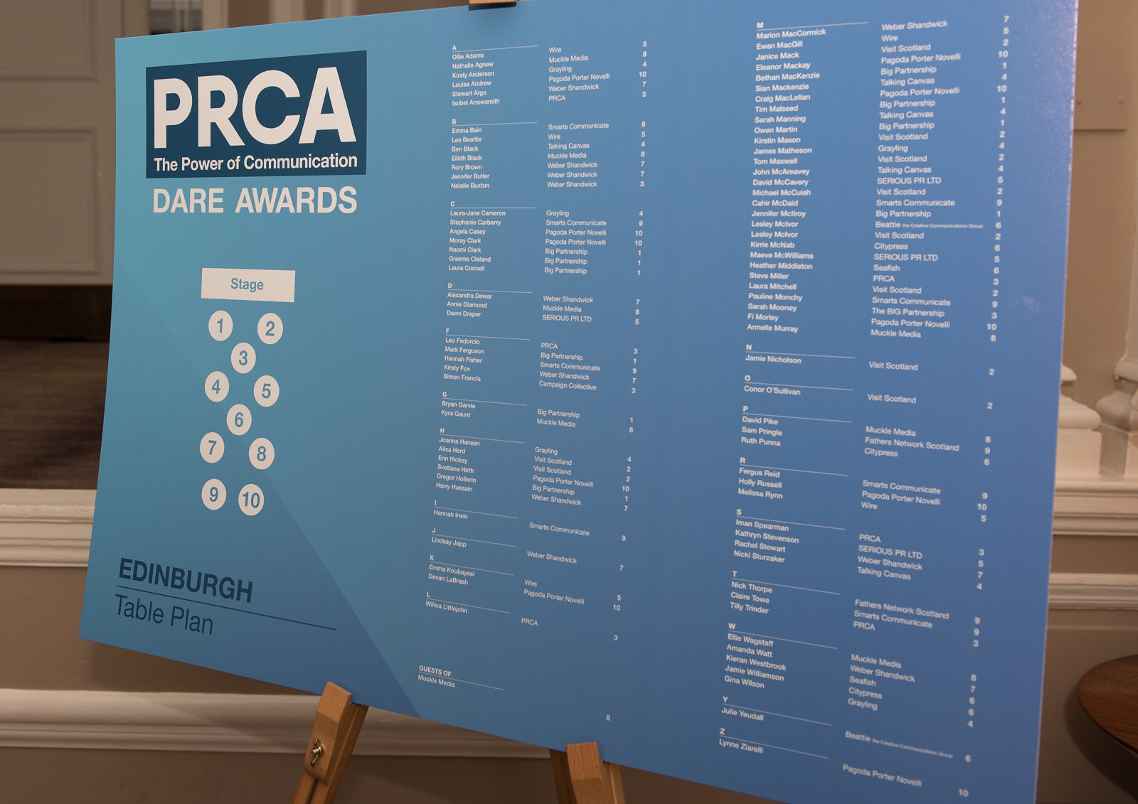 PRCA Dare Awards WEB005