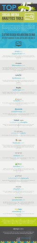 [INFOGRAPHIC] Top 15 | by legallymine