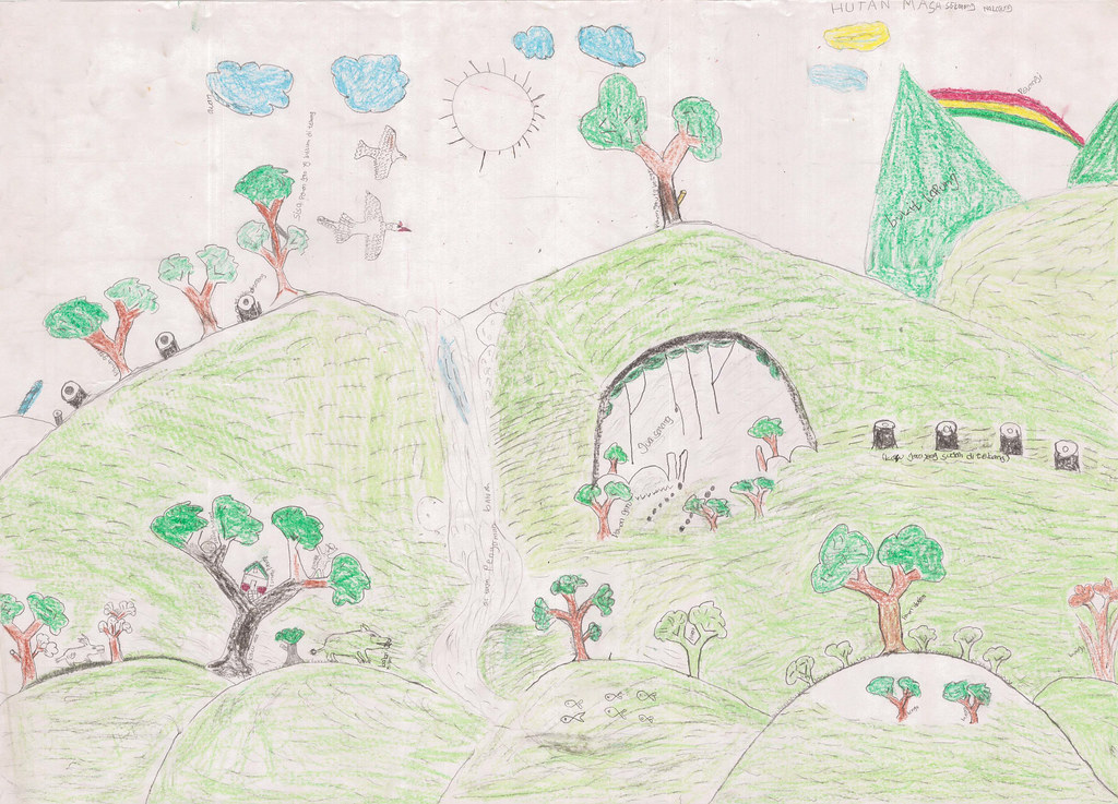 5a Present: In many of the Kalimantan children's drawings, their current landscapes are depicted as being very green.