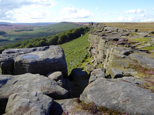 Stanage Edge Sheffield to Bamford walk