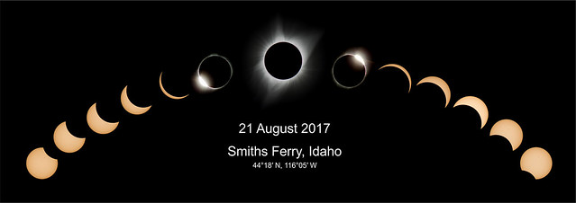 Great American Solar Eclipse of 2017