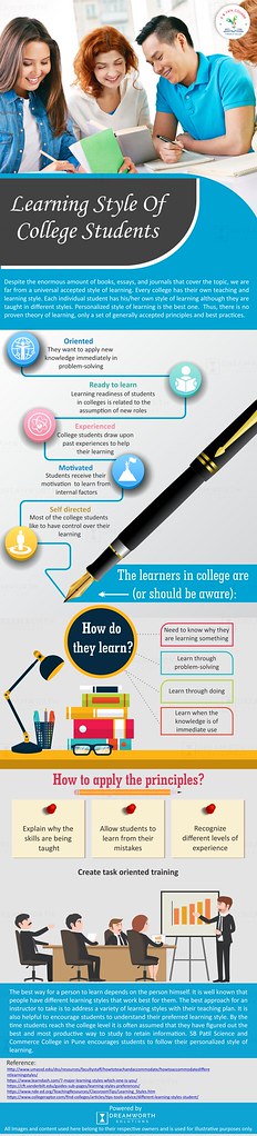 Learning Style of College Students | Despite the enormous am… | Flickr