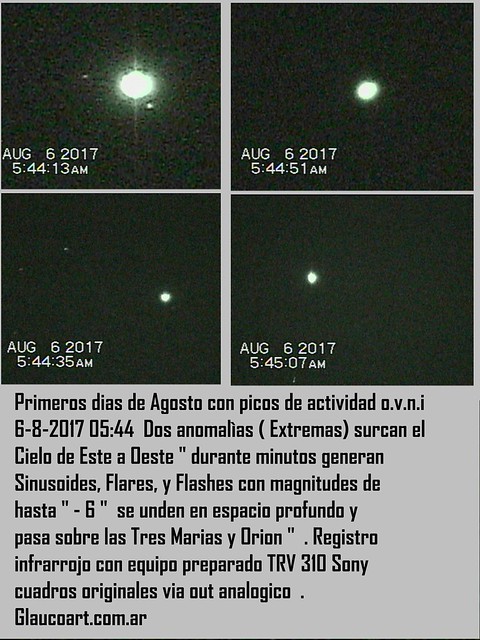 Peaks of activity UFO  6-8-17 taller glaucoart desde argentina
