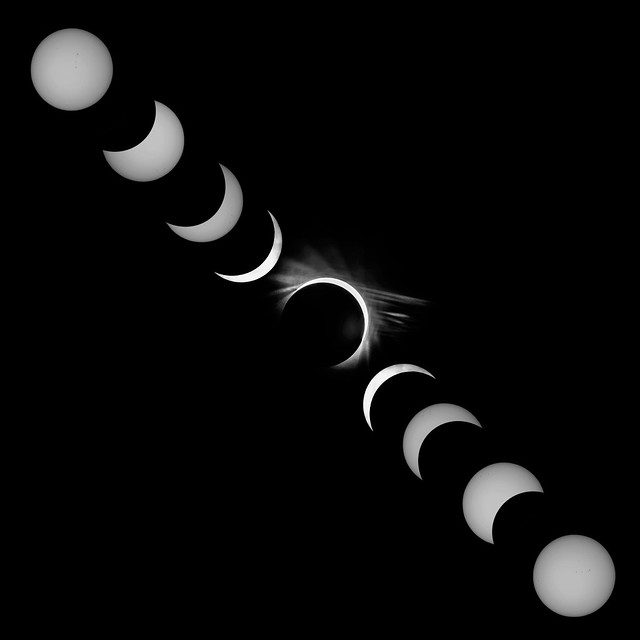 phases of the solar eclipse 2017