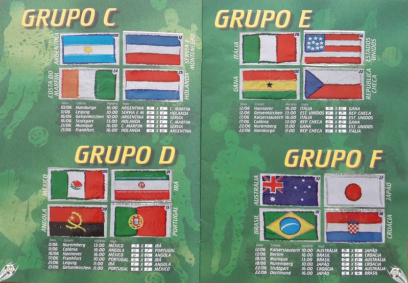 tabela, copa do mundo 2006, ge, copa 2006