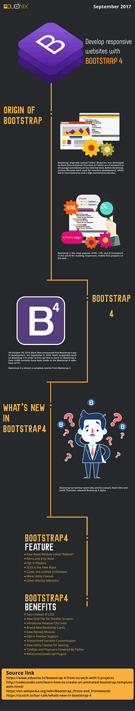 Develop responsive websites with Bootstrap 4 | Designing com… | Flickr