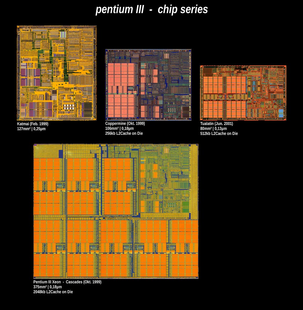 Pentium_III_-_chip_series