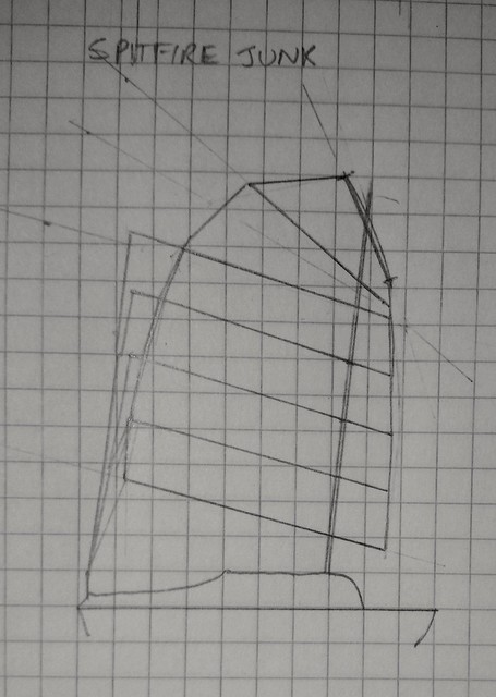 The “Spitfire Junk” sail plan, based on research by C A Marchaj, which showed that elliptical sails generate more lift, especially at low aspect ratios.