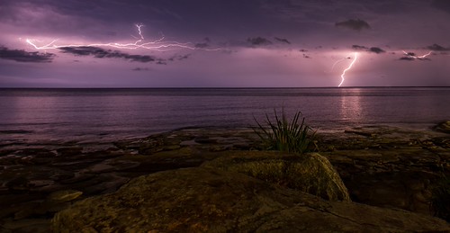 Kings Beach