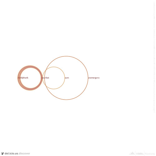 30_0_123.815125graph-1092.tif | by kiddphunk