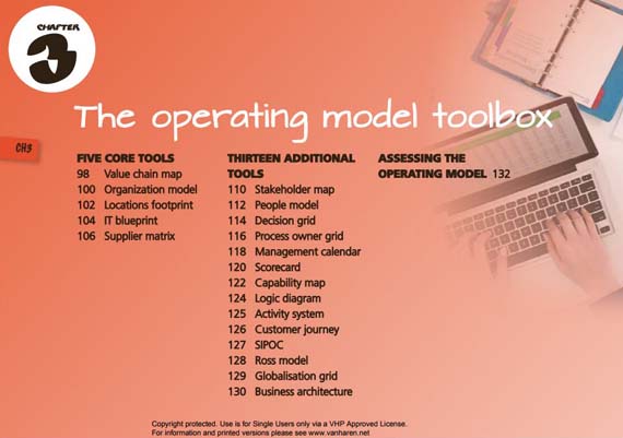 Operating Model Canvas - Andrew Campbell, Mikel Guttierrez, Mark Lancelott 302