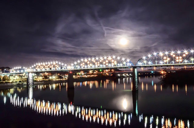 Super Moon over Chattanooga #Supermoon