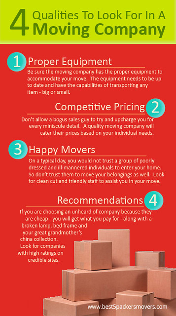 Best 5 Packers And Movers