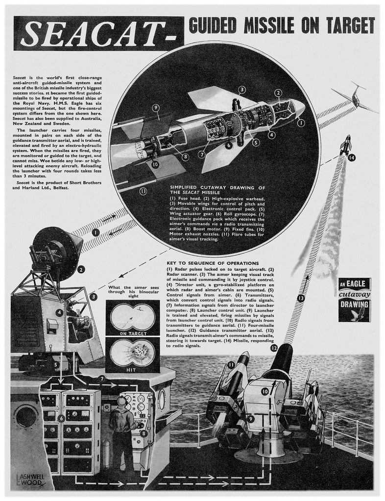 PLANE GMR SEACAT GUIDED MISSILE - EAGLE CUTAWAY V16 No 2 1… | Flickr