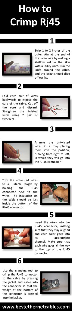 Crimp Rj45 Instructions Guidelines to use an RJ45 Crimper | If you are using Rj45 cr… | Flickr