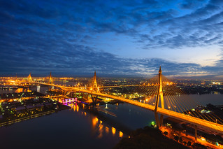 Beautiful bridge and river landscapes bird's eye view during sunset