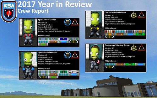 2017 Year in Review: Crew Report | by Kerbal Space Agency