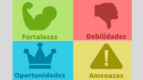 Matriz Foda | by bryancapa21