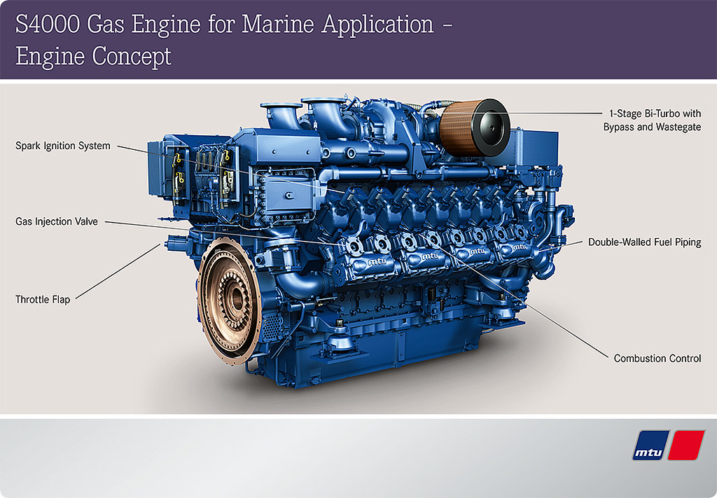 R Class Engine Poster A0 - S4000 Gas Engine.indd | Rolls-Royce Power Systems AG | Flickr