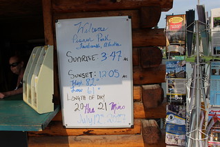 Sunrise and Sunset Times, Fairbanks, AK