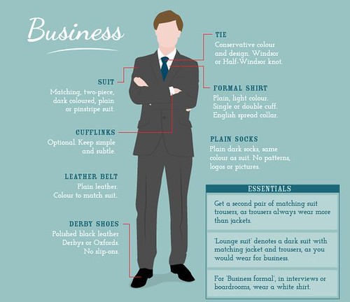 Business Dress Code Guide | Dress Code for Business people | Flickr