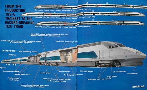 The TGV A Train Described | by en tee gee