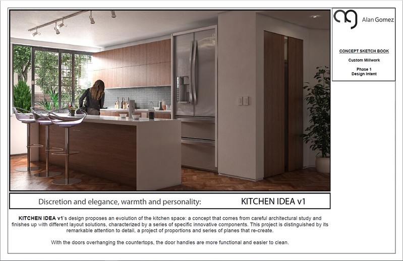 Kitchen cabinets Layout idea 1