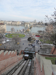 Budavári Sikló, Budapest