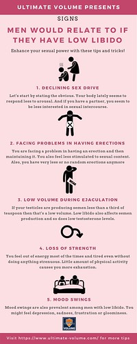 Volume Pills Increase Sexual Potency Pleasure | by Ultimate Volume
