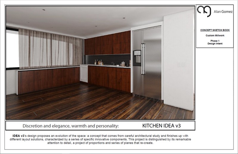 Kitchen cabinets Layout idea 3