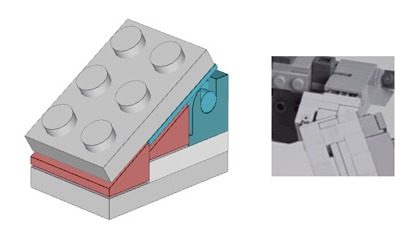 roughly 60 degree slope technique